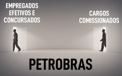 FUP denuncia “toma lá, dá cá” na Petrobras