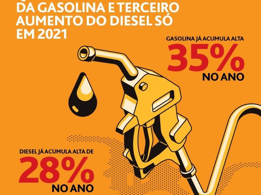 FUP defende política de Estado que garanta preços justos e abastecimento de combustíveis