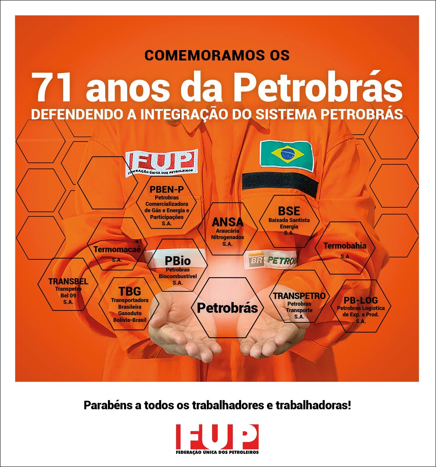 71 anos da Petrobrás: a luta nos trouxe até aqui